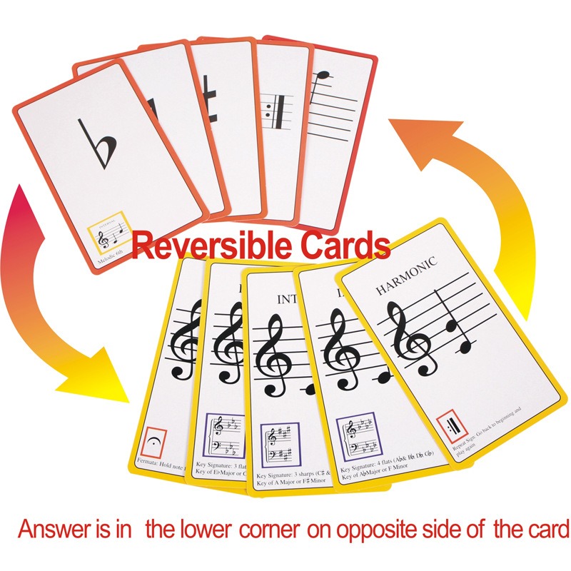 Music Flash Cards piano guitar - огляд і ціна Blank Sheet Music Notebook